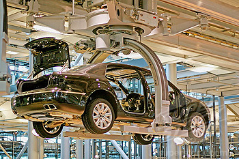 汽車（零部件）制造、改裝、修理業(yè)